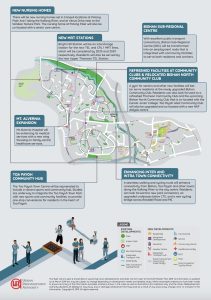 the-orie-lorong-1-toa-payoh-ura-master-plan-2